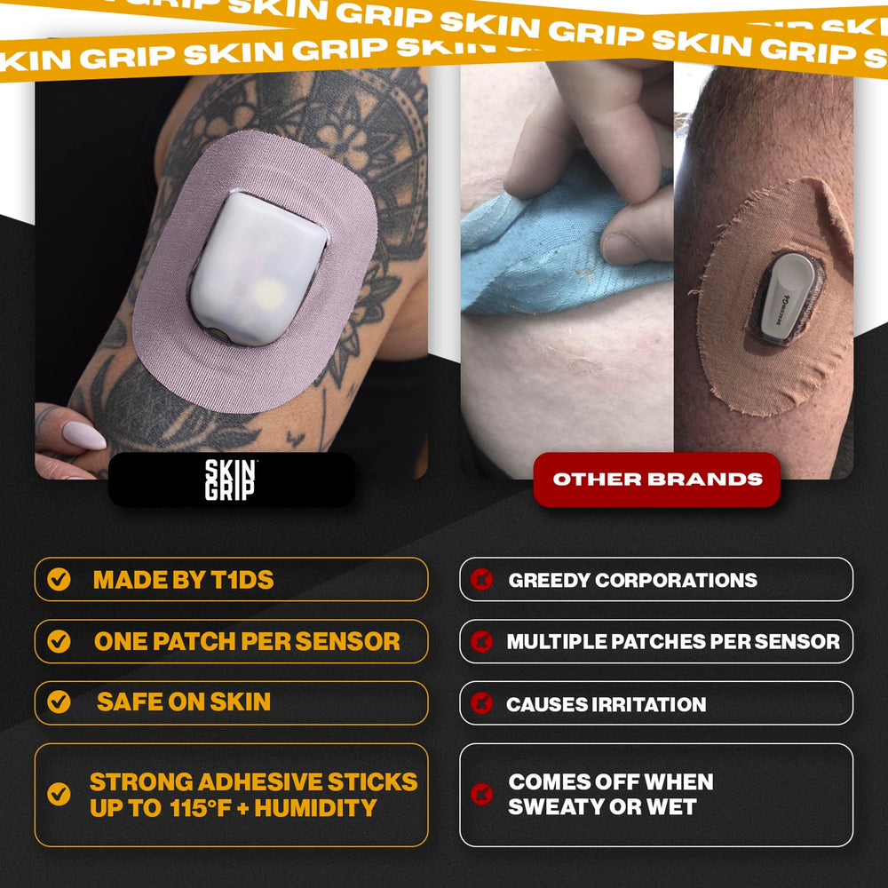 Latex-free hypoallergenic adhesive reduces irritation for sensitive skin.