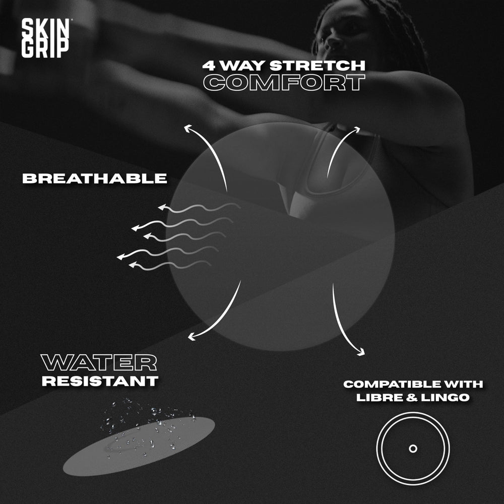 Skin Grip Lingo CGM patch in clear provides waterproof protection for monitoring.