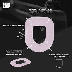 Waterproof patch keeps Omnipod attached during showers and swims.