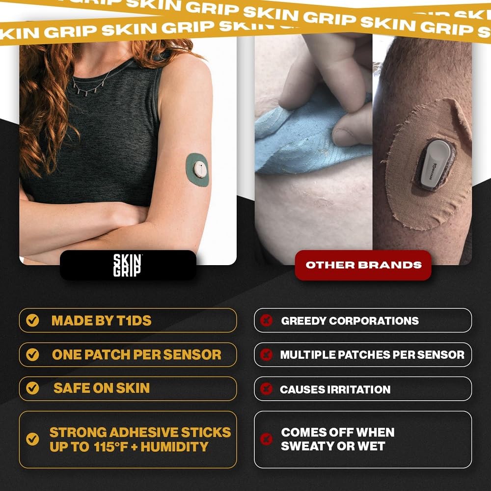 Skin Grip pre-cut fit aligns with Dexcom and Stelo patches for a snug seal