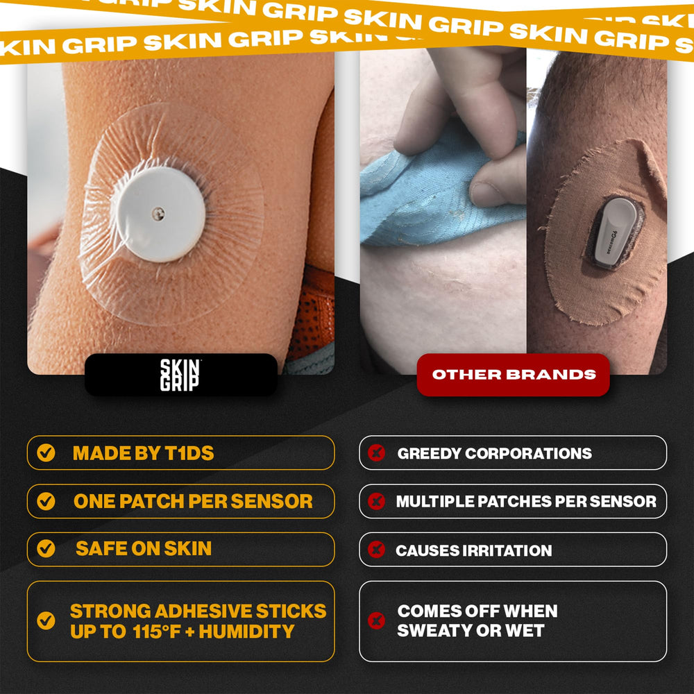 Skin Grip pre-cut medical tape pack enables easy, precise CGM adhesion.