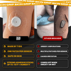 Skin Grip pre-cut medical tape pack enables easy, precise CGM adhesion.