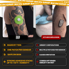 Pre-cut Skin Grip patch fits CGM or insulin pump infusion sets