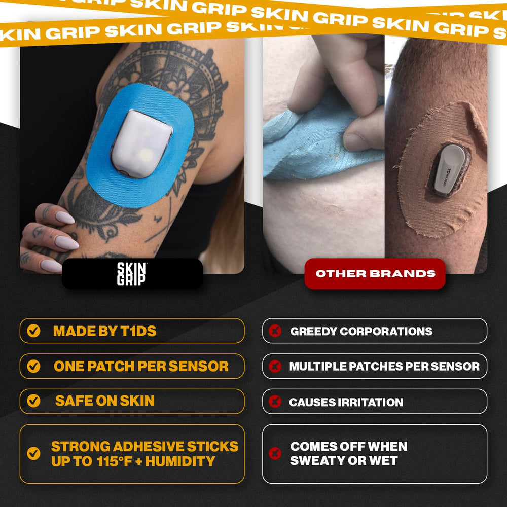 Skin Grip sensor covers 20-pack blue keeps sensors protected during activities.