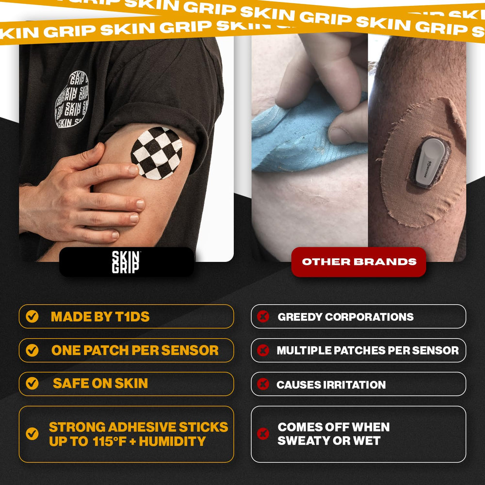 Skin-friendly adhesive minimizes irritation for long wear