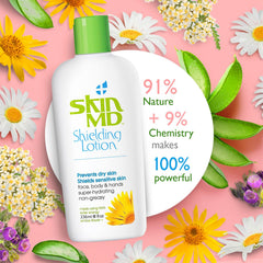 Texture close-up of Skin MD Shielding Lotion absorption.