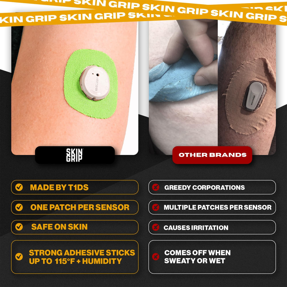 Breathable, latex-free Skin Grip adhesive minimizes irritation for sensitive skin.