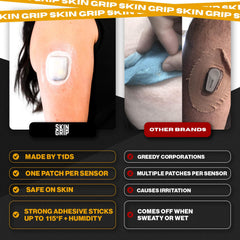 Skin Grip CGM patch ready-to-apply with step-by-step guide to secure Omnipod.