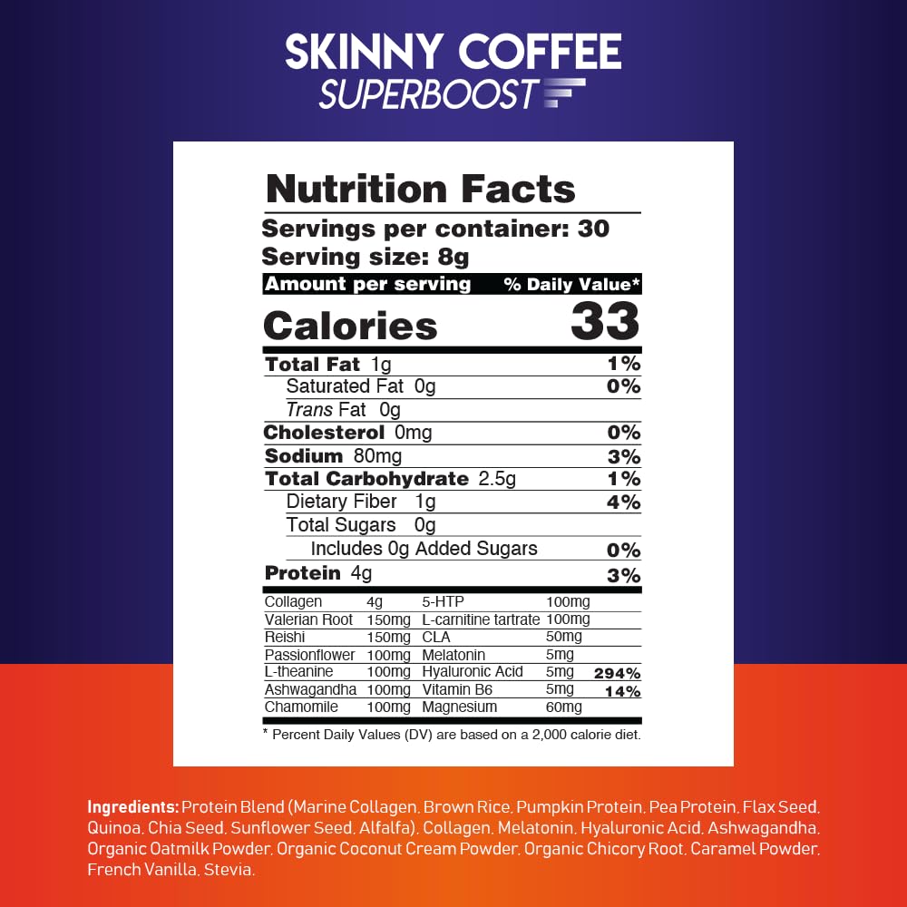 Night Collagen Burn pour showcases quick-mix for evening cravings control.