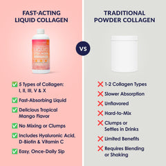 Closed SkinnyFit Liquid Collagen Tropical Mango bottle ready for daily use.