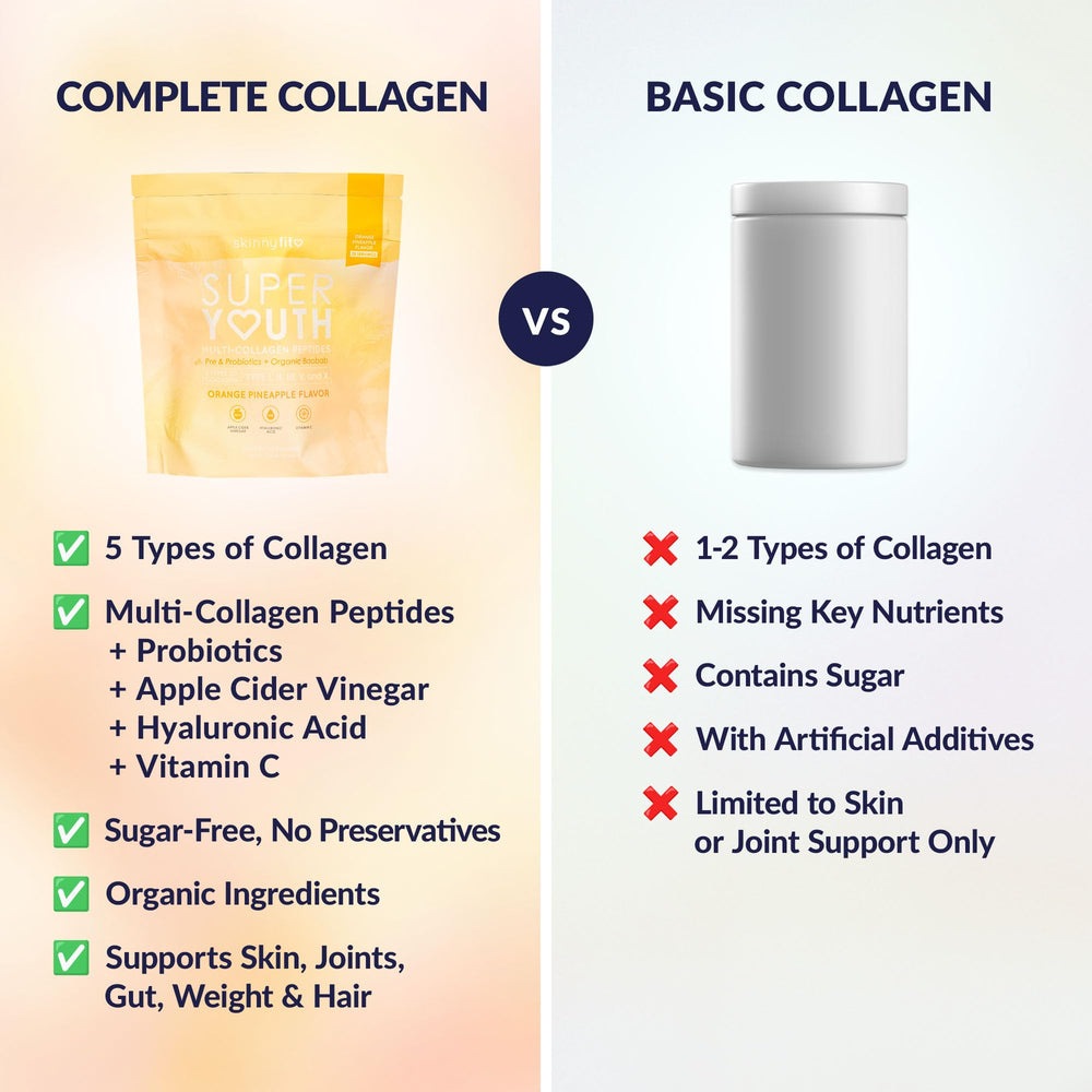 SkinnyFit shaker with powder demonstrates quick, mix-and-go serving.