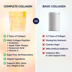 SkinnyFit shaker with powder demonstrates quick, mix-and-go serving.