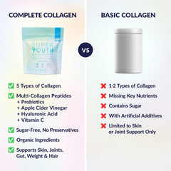 SkinnyFit Super Youth label emphasizes non-GMO and gluten-free features.