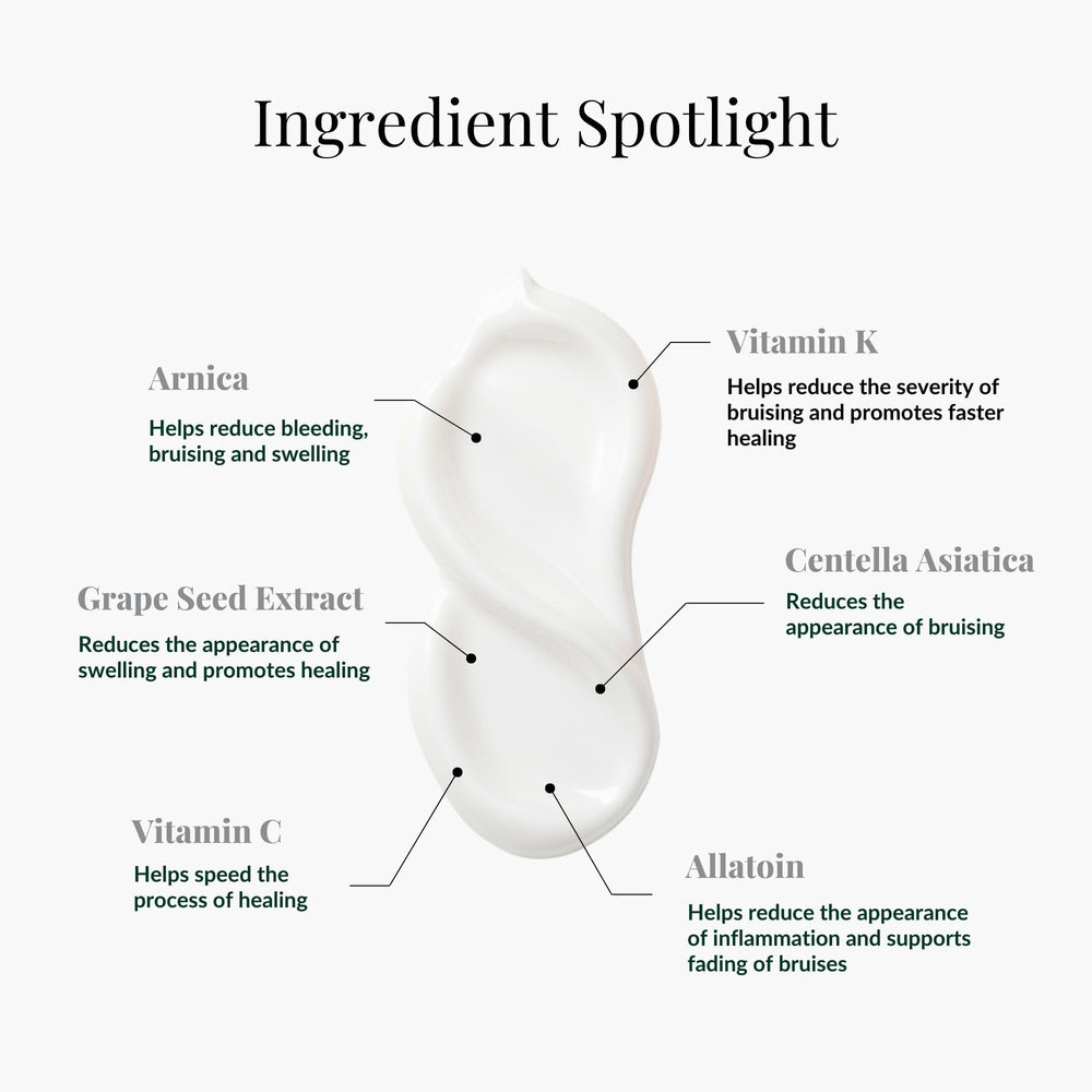 Skinuva usage tips card for combining supplement and cream