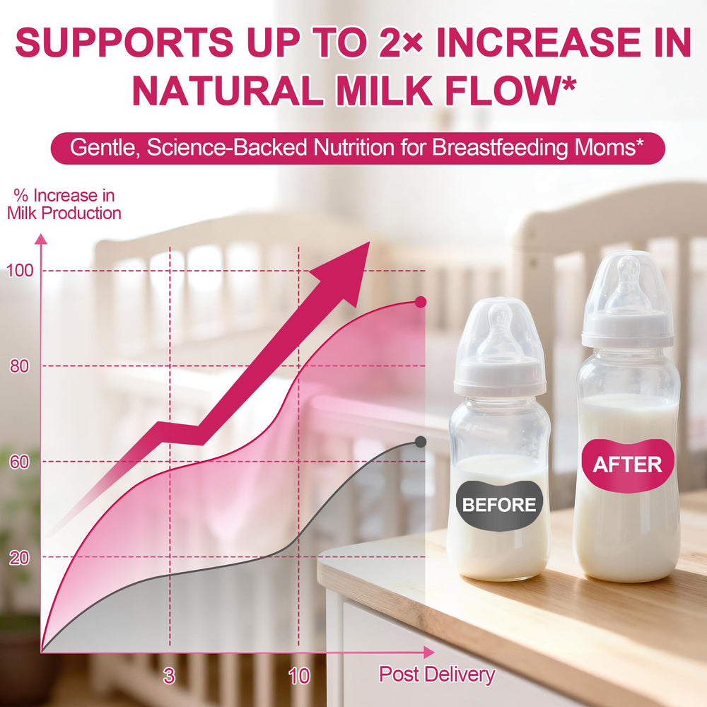 SKLIA vegan, sugar-free formula with clean nutrition