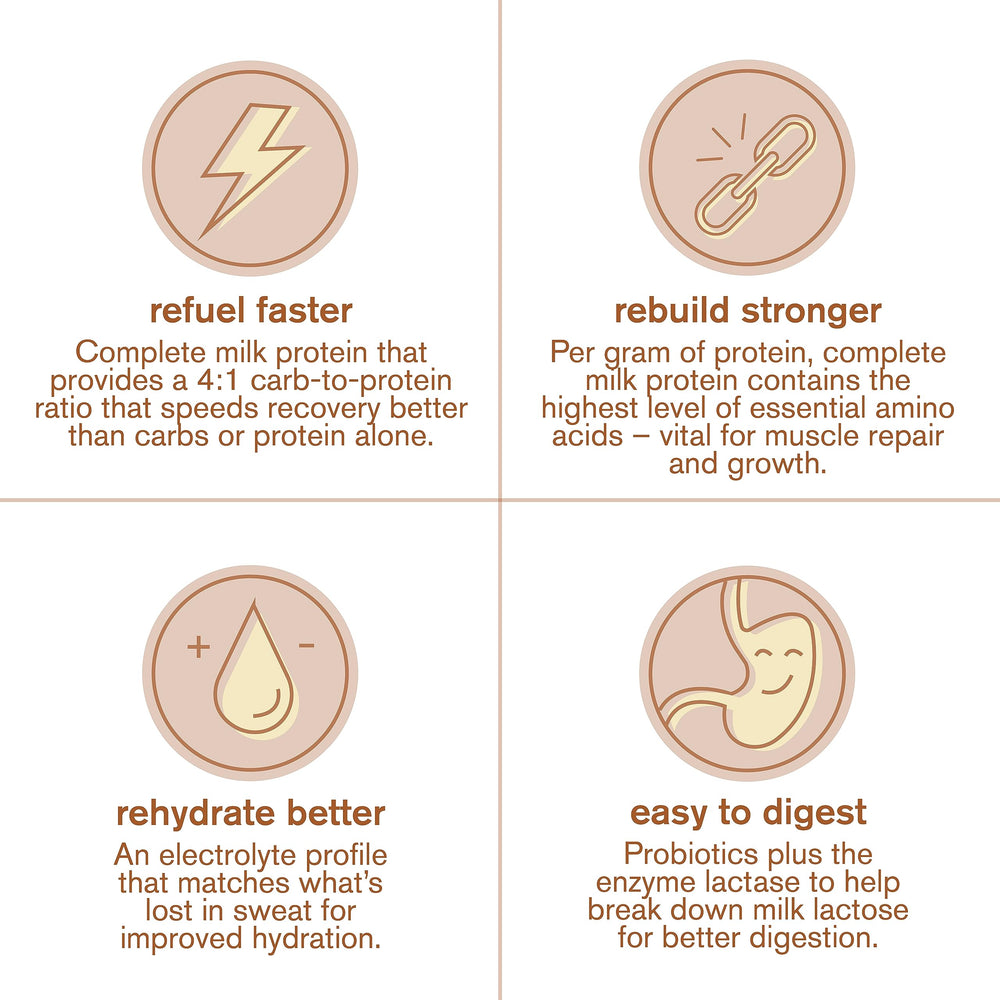 Skratch Labs electrolyte balance matches sweat loss for better hydration