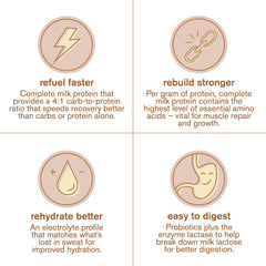 Skratch Labs electrolyte balance matches sweat loss for better hydration