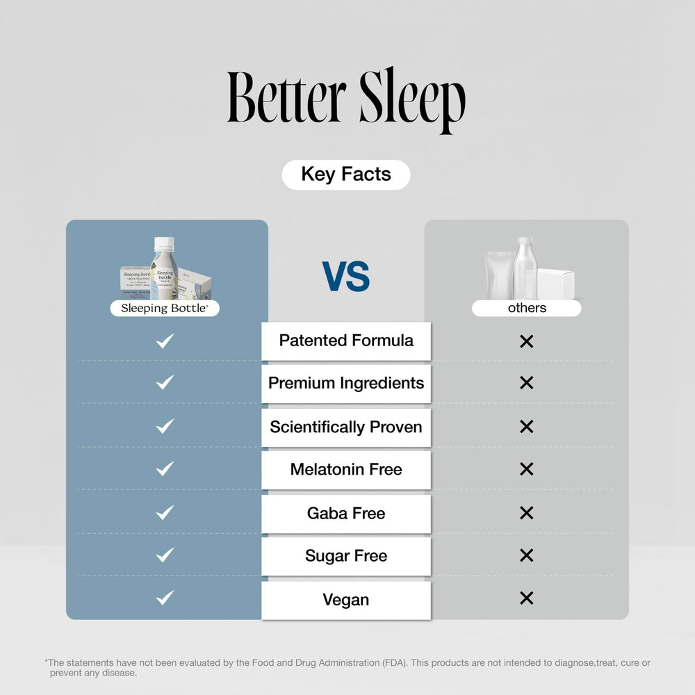 Sleeping Bottle cherry flavor pour demonstrates easy pre-bed drink experience.