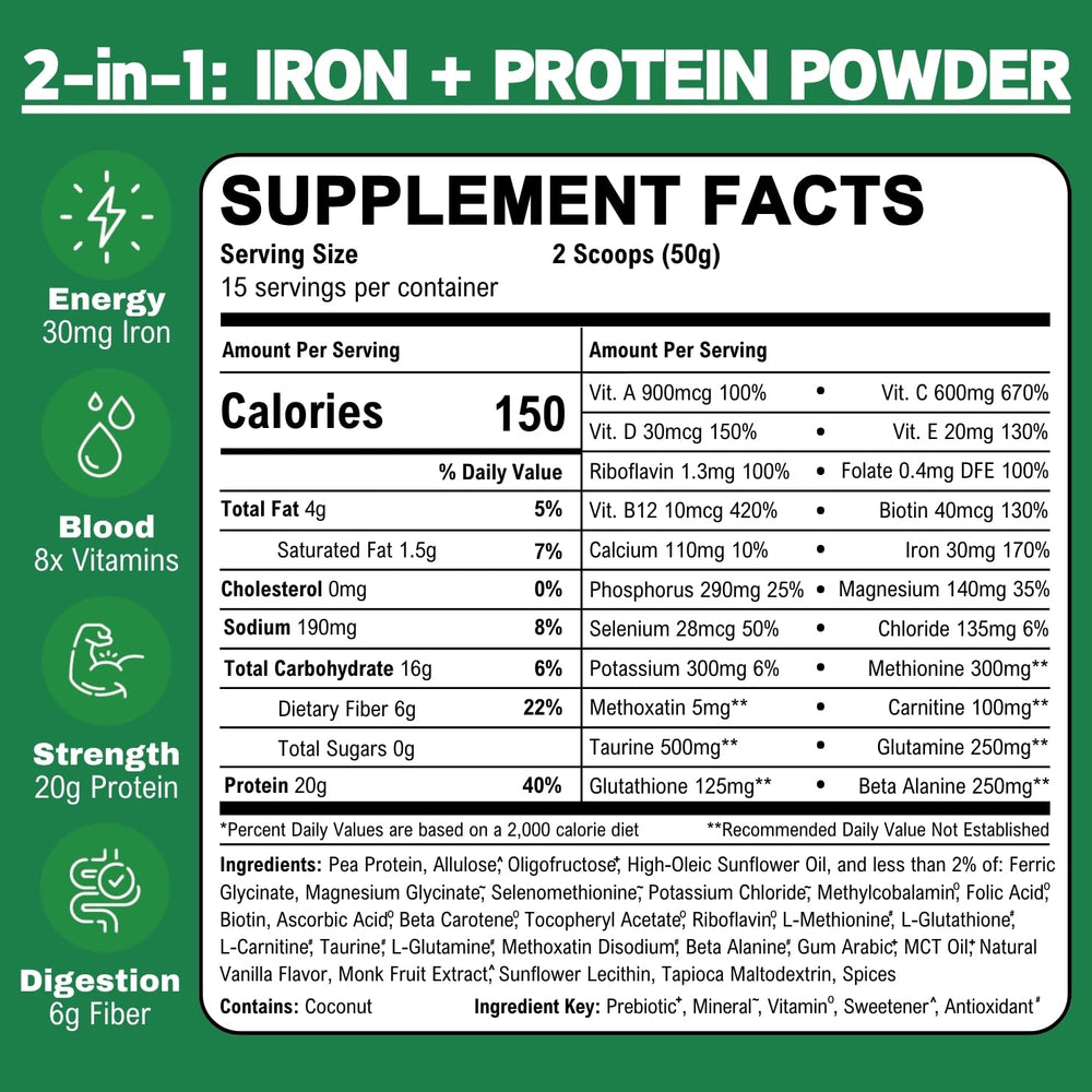 Smart Eats iron powder on kitchen counter for morning routines.