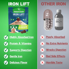 Scoop of Smart Eats Iron Powder beside a glass for quick mixing