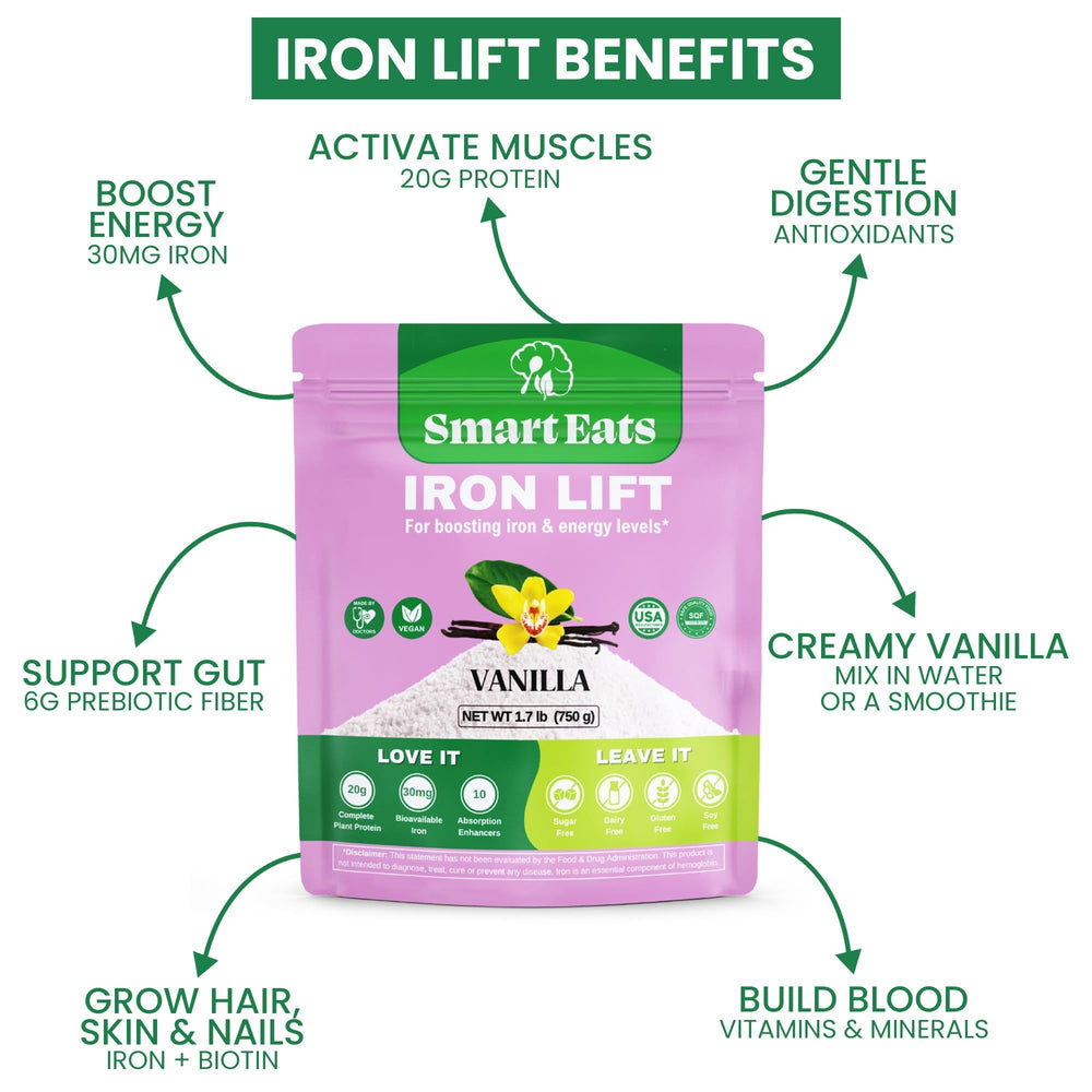 Smart Eats Iron Powder shake glass demonstrates easy, tasty iron enrichment.
