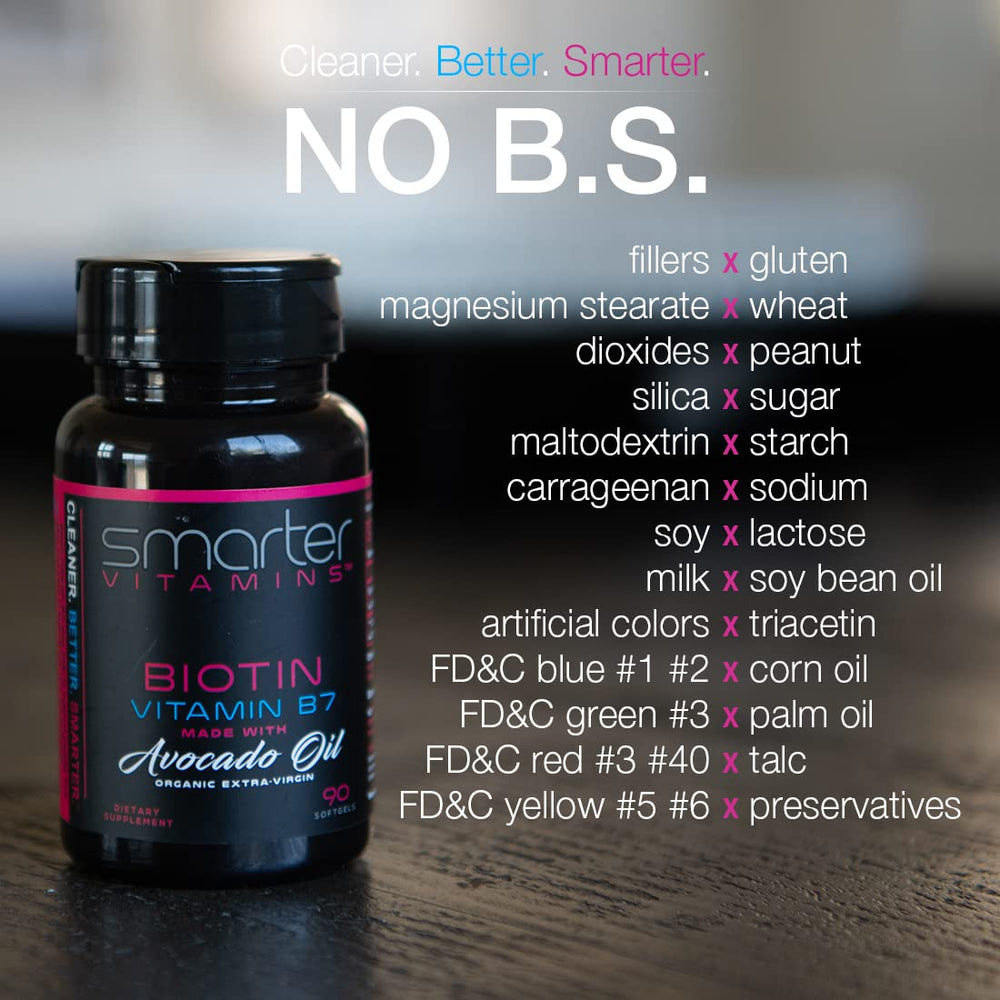 SmarterVitamins Biotin softgels close-up showing compact easy-to-swallow design