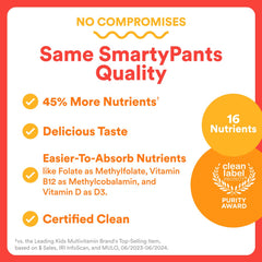SmartyPants Lemon gummies offer a zesty taste during morning routine