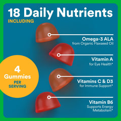 SmartyPants Omega-3 ALA gummies display plant-based fatty acids