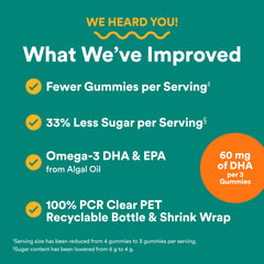 Close-up of SmartyPants Prenatal Plus gummies showing chewy texture and fruity flavor