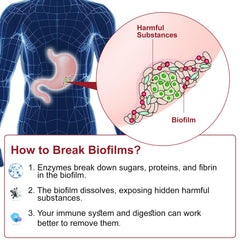 Smelling salts Biofilm Disruptor enteric-coated capsules reach the gut safely.