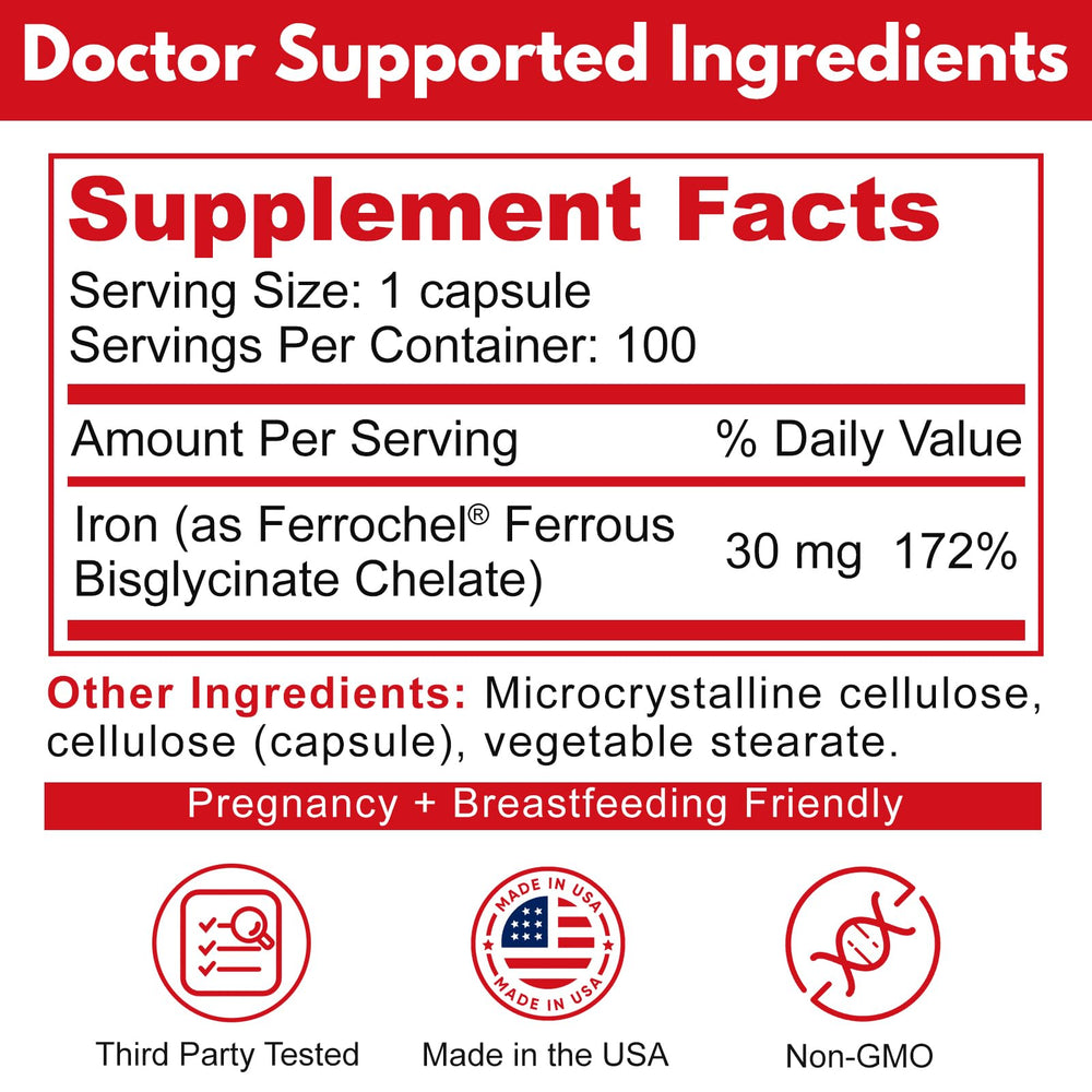 Smelling Salts Reacted Iron capsule pour demonstrates easy daily dose
