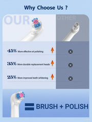 Smile-Aid 3D White pastes for gentle texture refinement