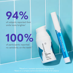 Smileactives results close-up hints at shade improvement