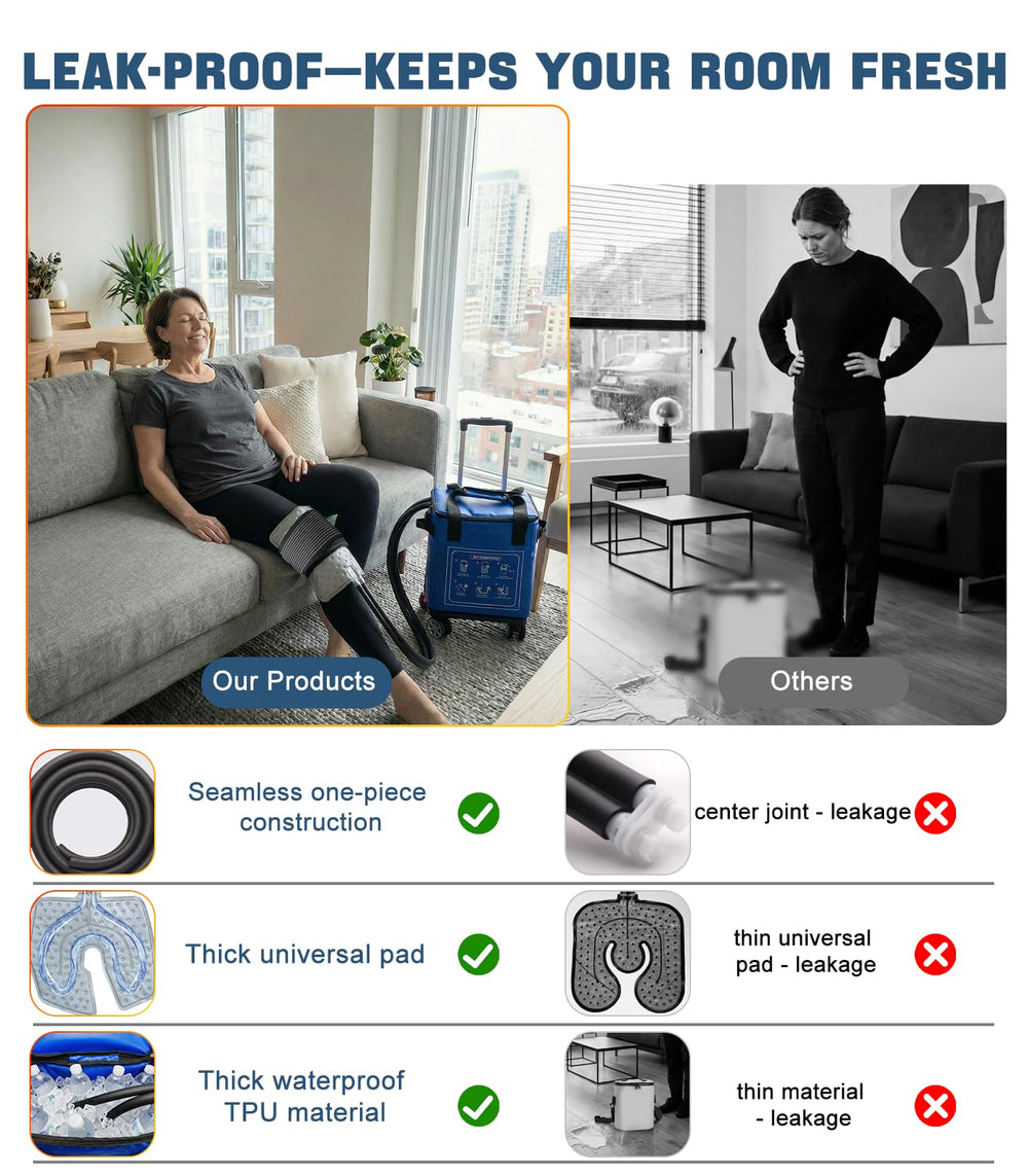 Smusrks compression pad for knee, shoulder, hip, and ankle sessions.
