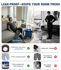 Smusrks compression pad for knee, shoulder, hip, and ankle sessions.