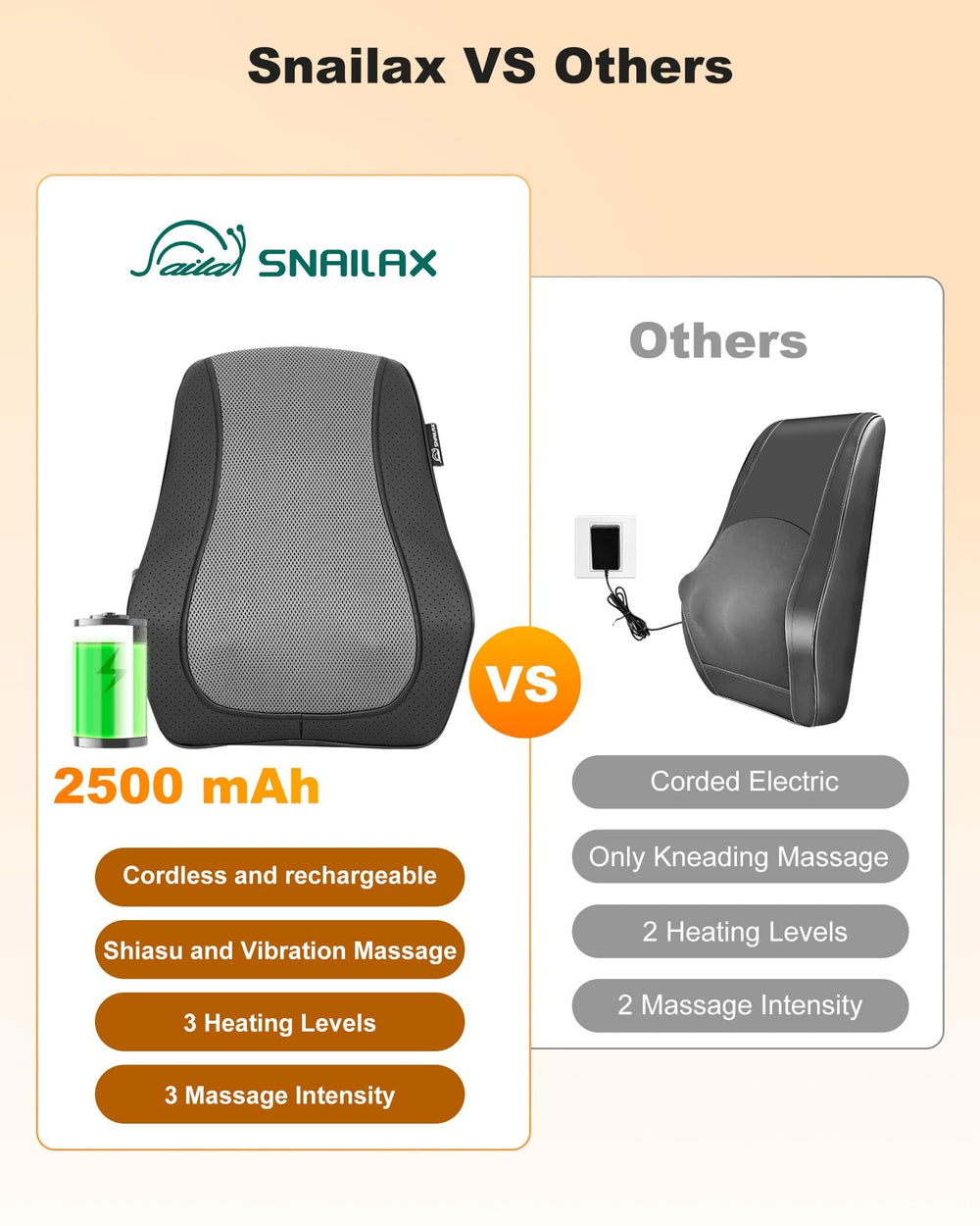 Snailax Shiatsu back massager with 8 fixed nodes for targeted kneading