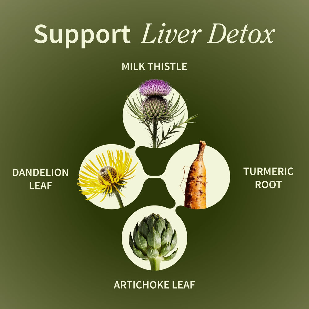 Artichoke extract close-up on bottle label emphasizing traditional botanicals