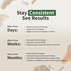 Snap Supplements Saw Palmetto Berries for prostate comfort support.