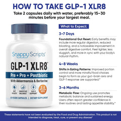 Snappy Scripts GLP-1 XLR8 label detail, clean and informative.
