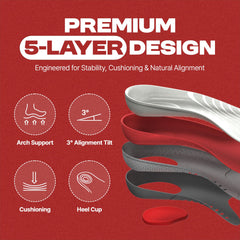 SNPE PORON shock absorption layer insole to soften step impacts