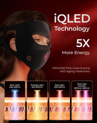 Sobetuar 4D red light mask side view showing adjustable straps