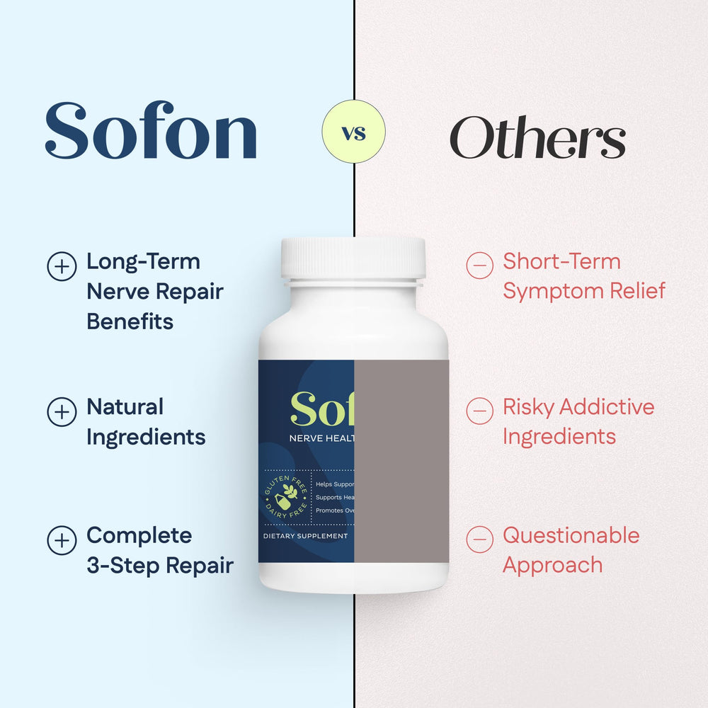 Sofon Nerve Support packaging scene with glass of water.