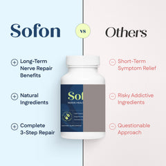 Sofon Nerve Support packaging scene with glass of water.