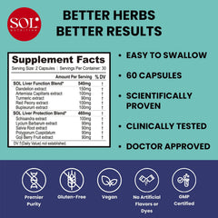 Sol Nutrition herbal ingredients with dandelion, turmeric, and salvia