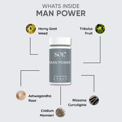 Sol Nutrition Man Power packaging on display inviting ready-to-use hormone-support options