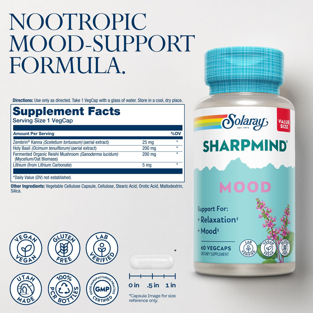 SOLARAY SharpMind ingredients label showing Zembrin, Holy Basil, and Reishi for mood support