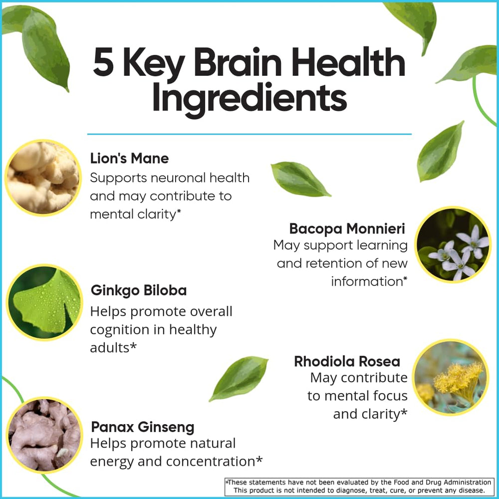 NeuroLeap label details with Lion's Mane, Bacopa, Ginkgo, Rhodiola, and Ginseng