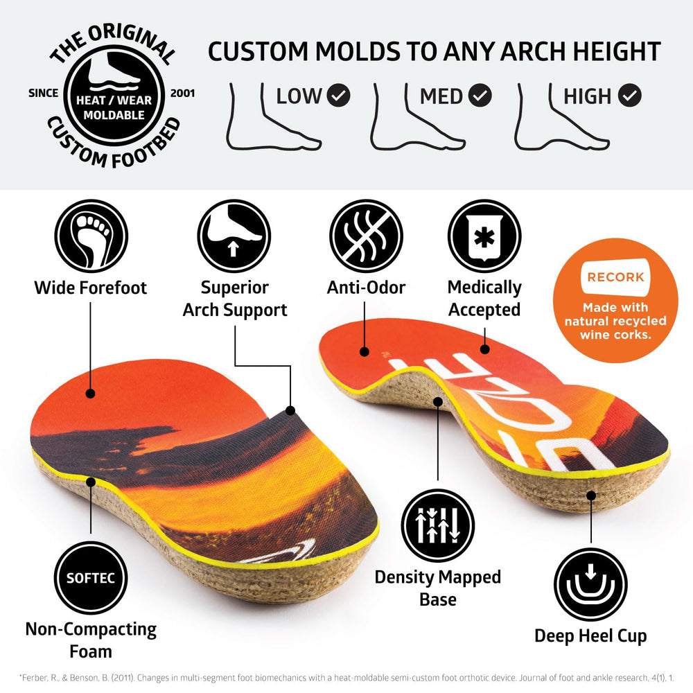 SOLE Signature Shape promotes neutral alignment for better movement in shoes.