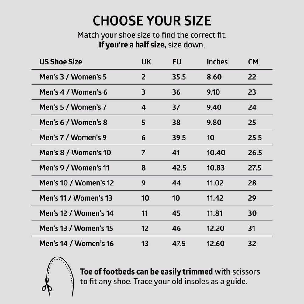 SOLE Performance thin insoles highlight the deep heel cup and break-in notes.