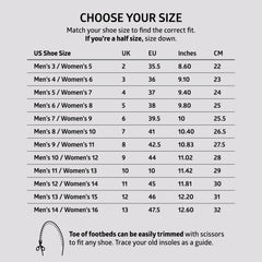 SOLE Performance thin insoles highlight the deep heel cup and break-in notes.